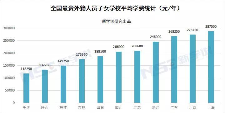 建筑用石加工 第152頁(yè)