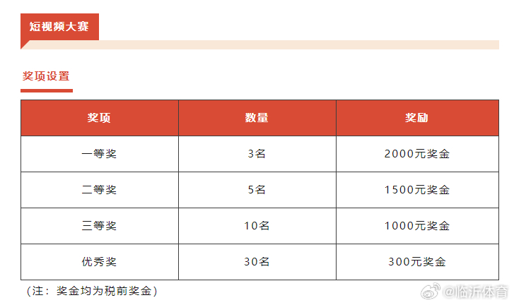 新澳門六開(kāi)獎(jiǎng)結(jié)果今天,高效運(yùn)行支持_媒體宣傳版6.265