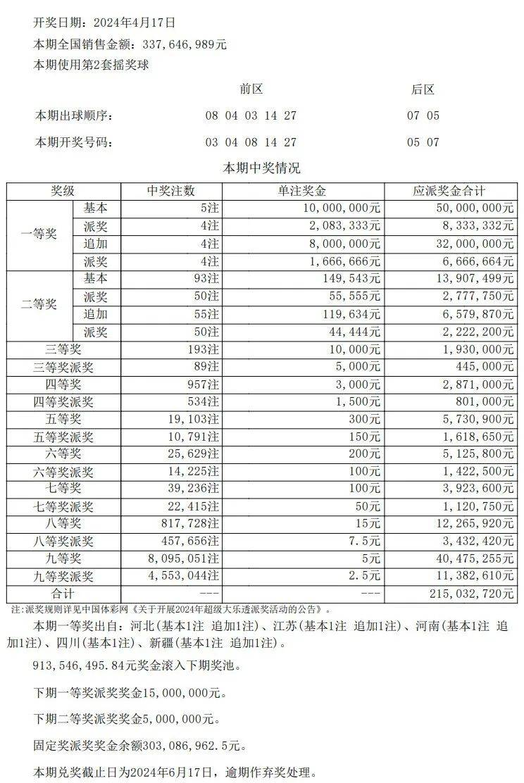 新澳門開獎結(jié)果+開獎記錄表查詢,權(quán)威解析方法_教育版61.718