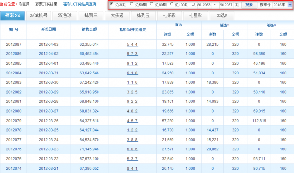 新澳門彩歷史開獎記錄走勢圖,信息明晰解析導(dǎo)向_家庭影院版92.916