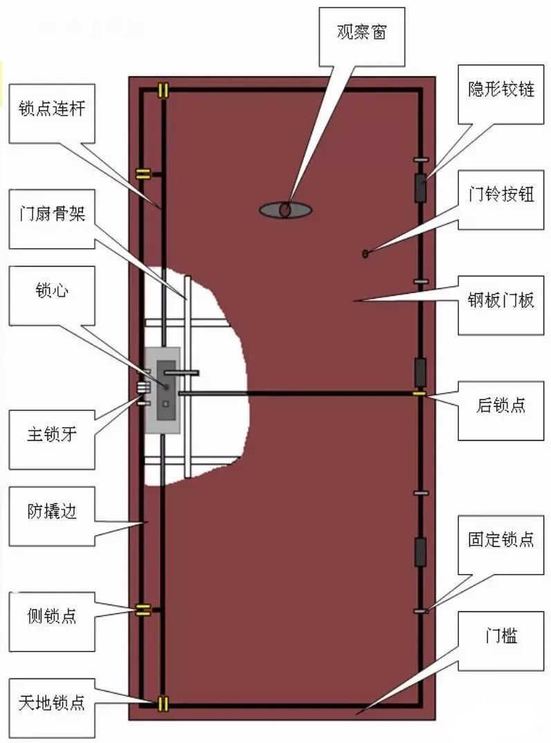 新門內(nèi)部資料免費(fèi)公開,專家解析意見_聲學(xué)版35.468