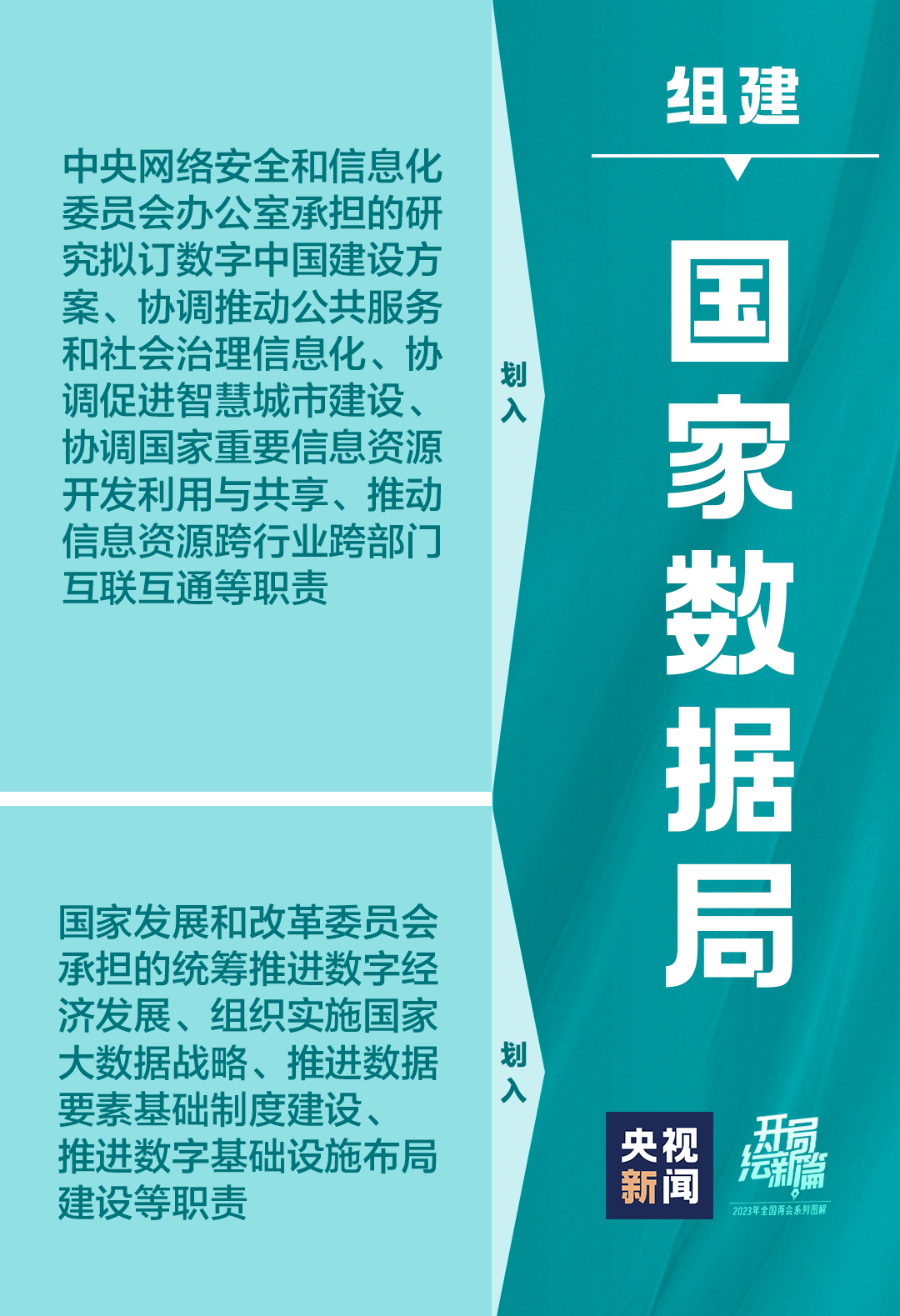 最準(zhǔn)一碼一肖100%鳳凰網(wǎng),時代變革評估_遠(yuǎn)光版80.964