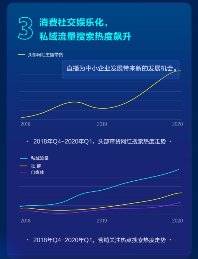 最準(zhǔn)一肖一碼100%免費(fèi),數(shù)據(jù)驅(qū)動決策_(dá)社交版84.247