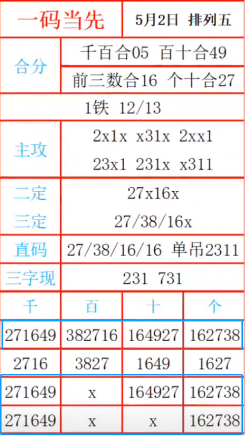 江左梅郎48725一肖一碼,全方位展開(kāi)數(shù)據(jù)規(guī)劃_原創(chuàng)版39.779