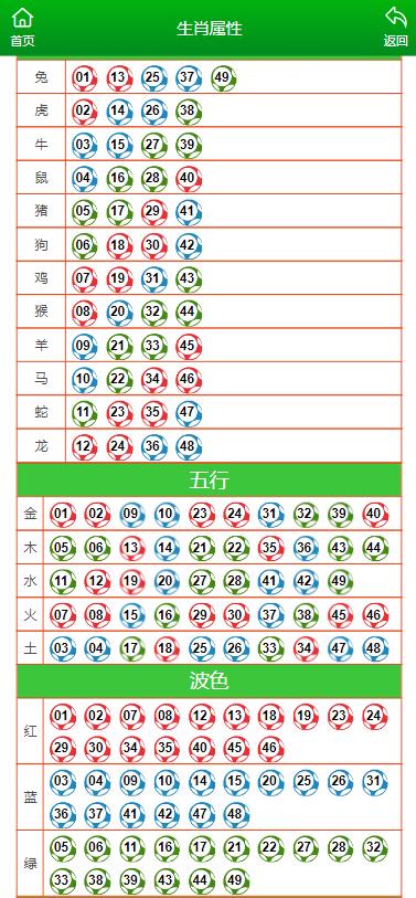 澳門一肖一碼100%精準王中王,公司決策資料模板_動感版88.653