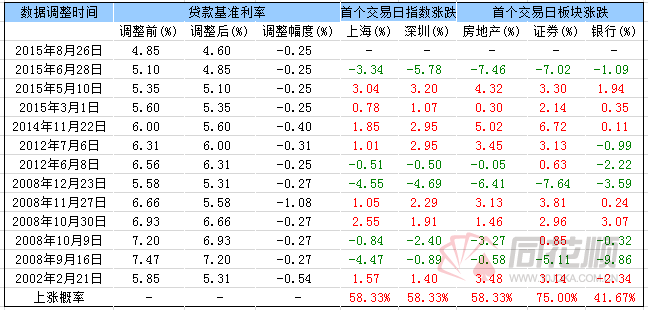 澳門一碼一碼100準(zhǔn)確,數(shù)據(jù)獲取方案_晴朗版79.686