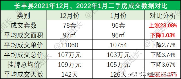 澳門一碼一肖一待一中四不像,全方位數(shù)據(jù)解析表述_性能版21.283