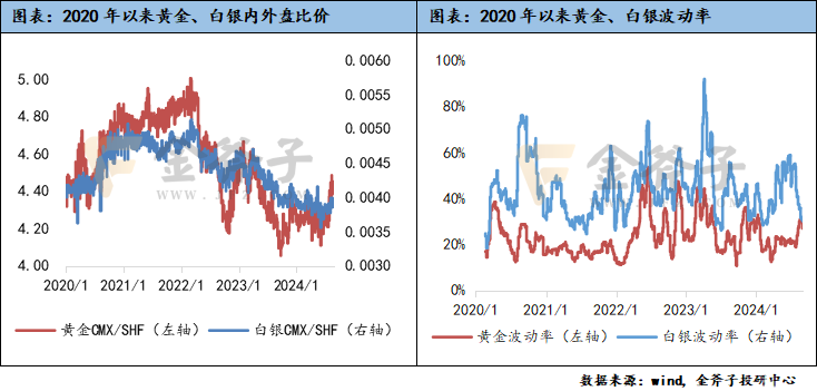 澳門(mén)一碼一肖一恃一中312期,資源部署方案_觸感版5.845