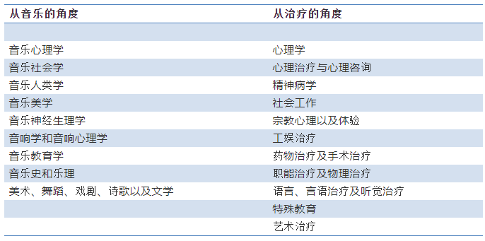 建筑用石加工 第7頁