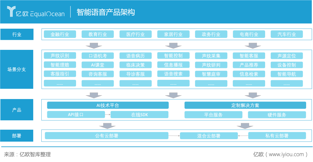 建筑材料 第7頁(yè)