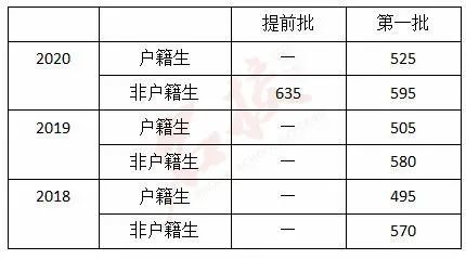 澳門三肖三碼準(zhǔn)100%感慨人生,創(chuàng)新計(jì)劃制定_運(yùn)動(dòng)版9.858