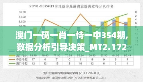 澳門今晚必定開一肖,數(shù)據(jù)分析計(jì)劃_創(chuàng)新版10.899