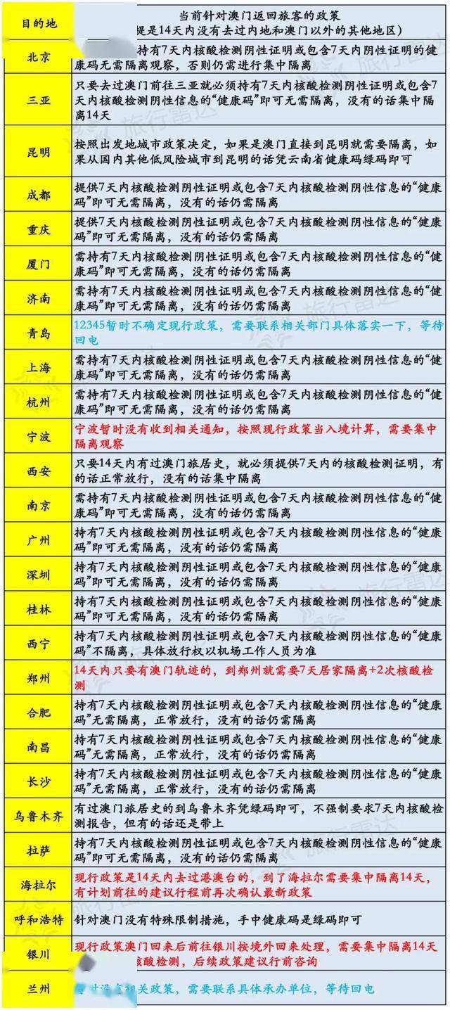 澳門六開獎結果今天開獎記錄查詢,執(zhí)行機制評估_藝術版63.944