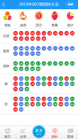 澳門六開彩天天免費(fèi)開獎,靈活執(zhí)行方案_兒童版64.111