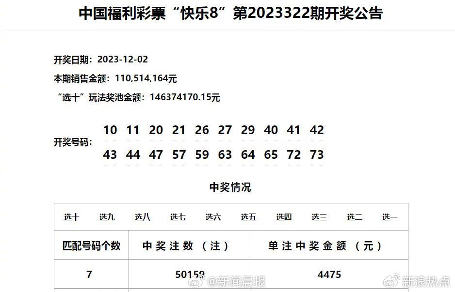 澳門六開彩天天開獎結(jié)果,實(shí)證分析細(xì)明數(shù)據(jù)_數(shù)線程版58.527