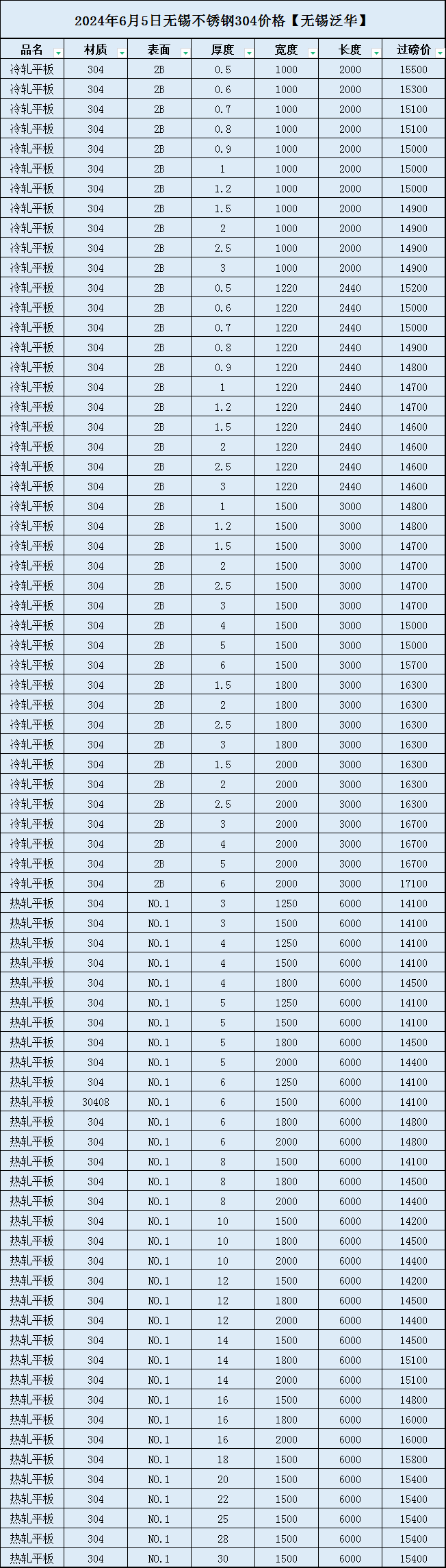 澳門六開彩開獎結果開獎記錄2024年,實地研究解答協(xié)助_方案版79.304