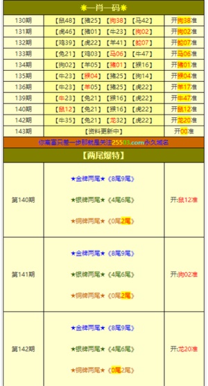 澳門平特一肖100準(zhǔn)確,如何收集決策人資料信息_尋找版67.760