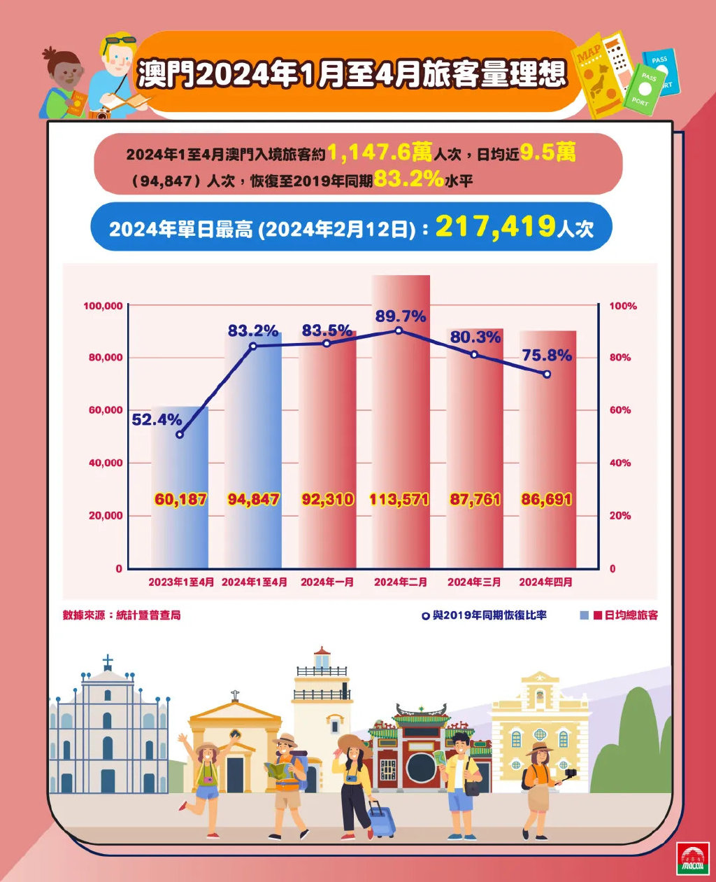 澳門最精準正最精準龍門,深入登降數據利用_便攜版79.345