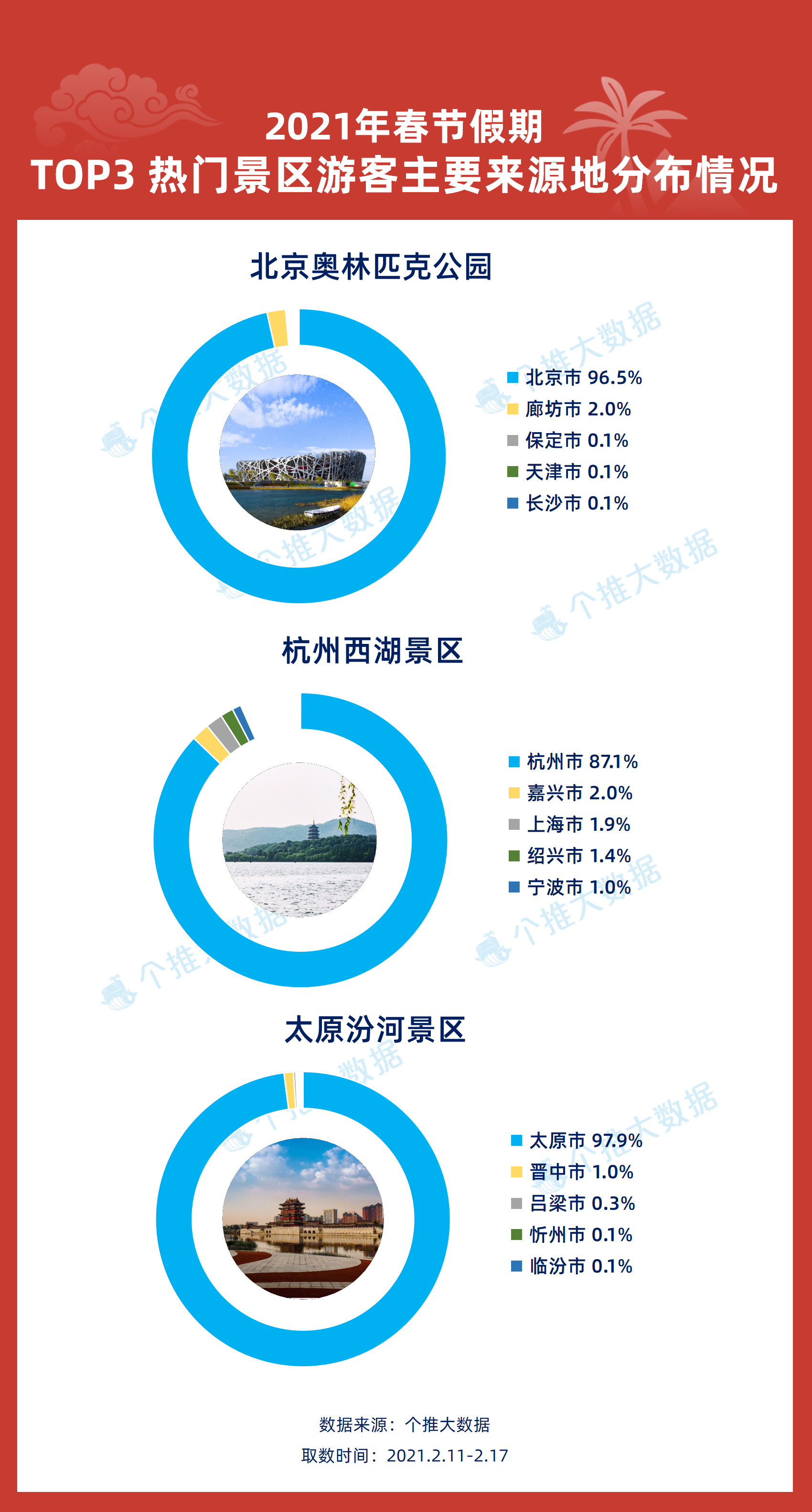 澳門正版精準免費大全,專業(yè)數據解釋設想_零售版39.378