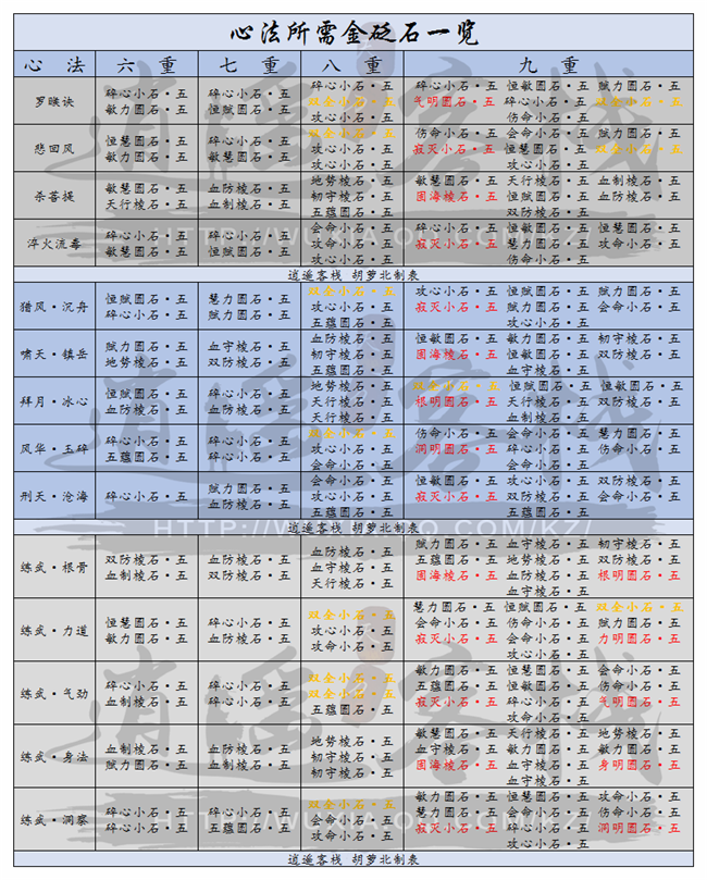 澳門正版雷鋒心水網(wǎng),現(xiàn)象分析定義_游戲版26.580