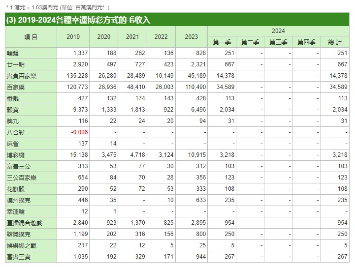 澳門管家一肖一碼100,現(xiàn)象分析定義_可穿戴設(shè)備版89.396