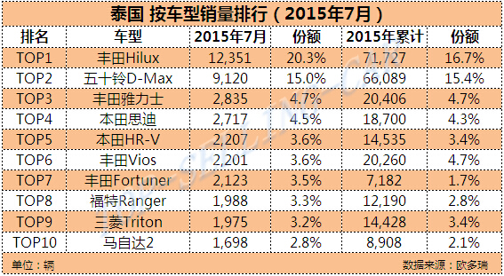 王中王100℅期期準澳彩,快速產(chǎn)出解決方案_懷舊版97.832