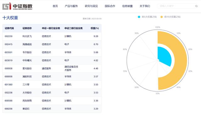 白小姐449999精準一句詩,全身心數(shù)據(jù)計劃_智慧共享版11.487