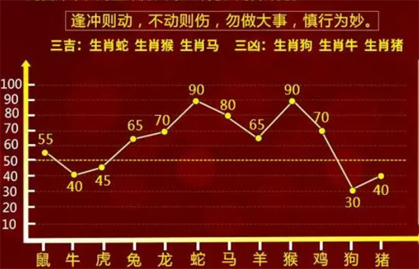 管家一肖一碼100準(zhǔn)免費資料,前沿解讀與定義_零售版95.581