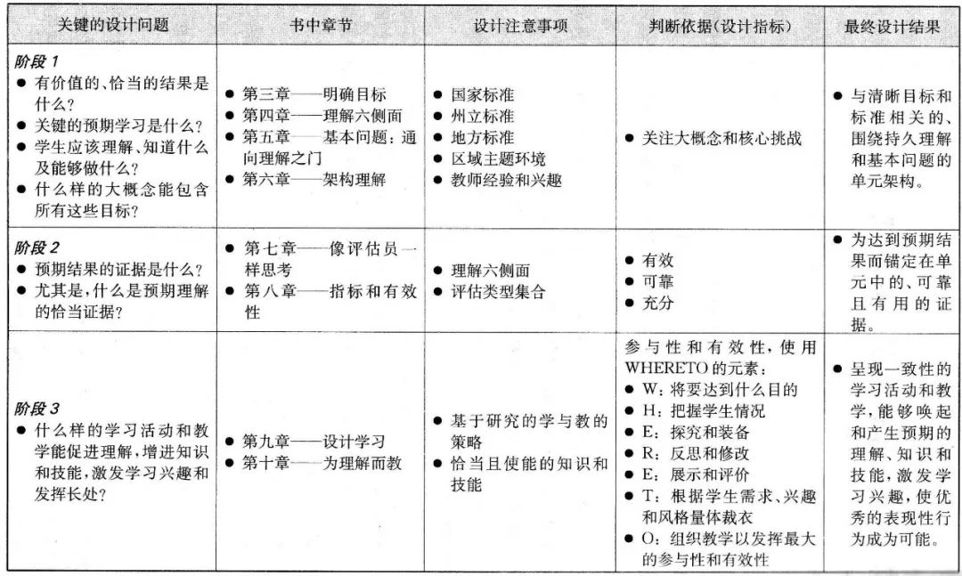 管家婆100期期中管家,實證分析詳細(xì)枕_共鳴版5.566