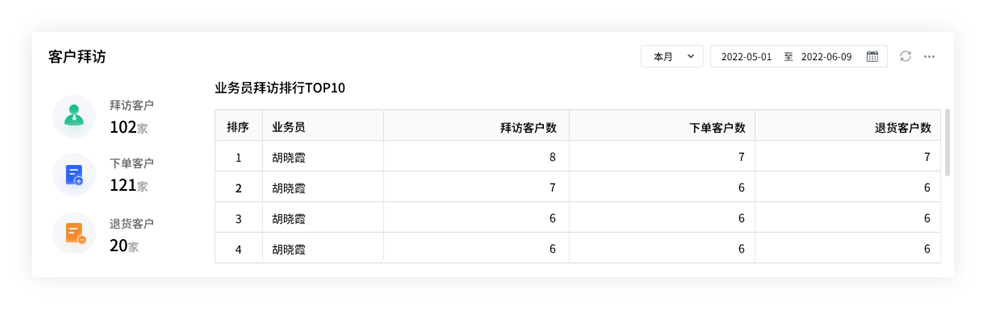 管家婆2024一句話中特,專家解說解釋定義_同步版22.578