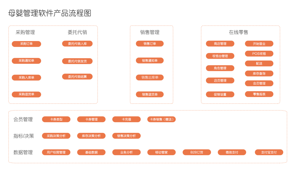 管家婆白小姐四肖四碼,精準(zhǔn)數(shù)據(jù)評估_傳遞版65.488