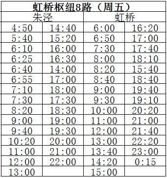 金山鐵路最新時刻表2025年,專業(yè)數(shù)據(jù)點(diǎn)明方法_極速版59.243