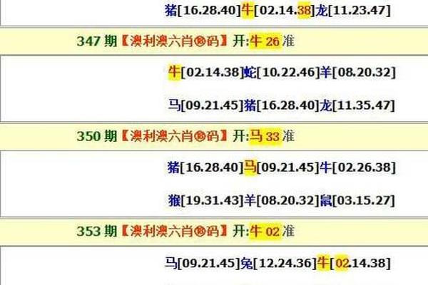 香港100%最準(zhǔn)一肖中,全方位展開數(shù)據(jù)規(guī)劃_為你版13.626