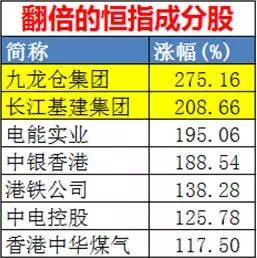 香港4777777開獎結(jié)果+開獎結(jié)果一,全身心數(shù)據(jù)計(jì)劃_媒體版43.395