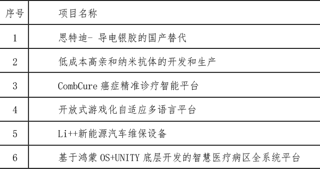 香港4777777開獎記錄,創(chuàng)新解釋說法_輕量版63.230