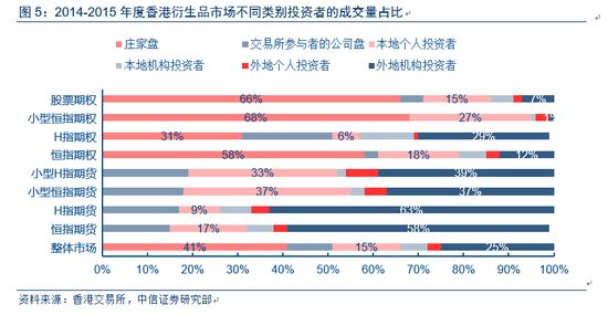 香港6合和彩今晚開獎結(jié)果查詢,實(shí)地研究解答協(xié)助_先鋒實(shí)踐版93.489