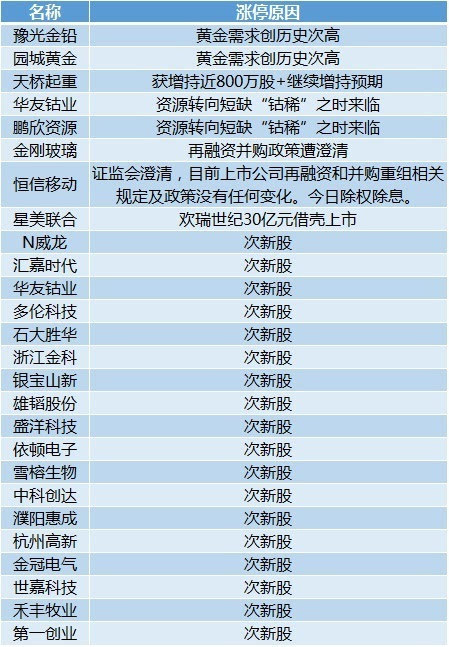 香港二四六開獎(jiǎng)免費(fèi),專家解說解釋定義_極致版68.458