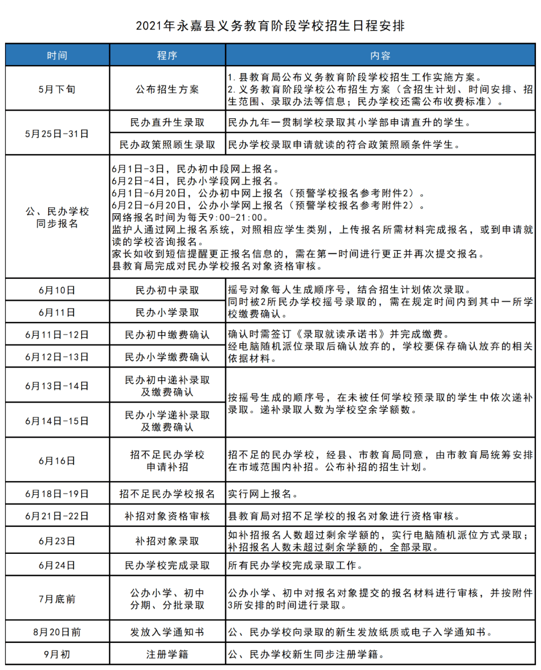 香港六開獎結(jié)果2025開,持續(xù)性實(shí)施方案_收藏版97.175