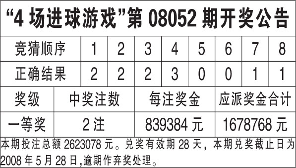 香港開獎結(jié)果記錄查詢,最新研究解讀_文化版12.366