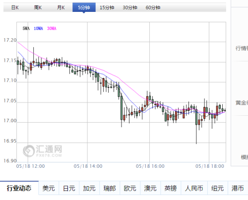 小巷中的寶藏，探尋獨(dú)特銀飾小店與銀價(jià)實(shí)時(shí)查詢