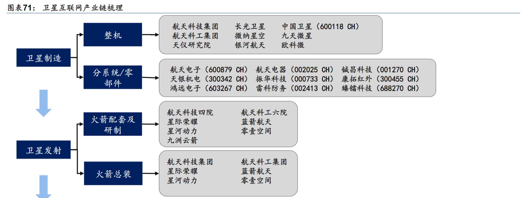 互聯(lián)網(wǎng)上市公司詳解，一篇關(guān)于如何尋找優(yōu)質(zhì)公司的詳細步驟指南