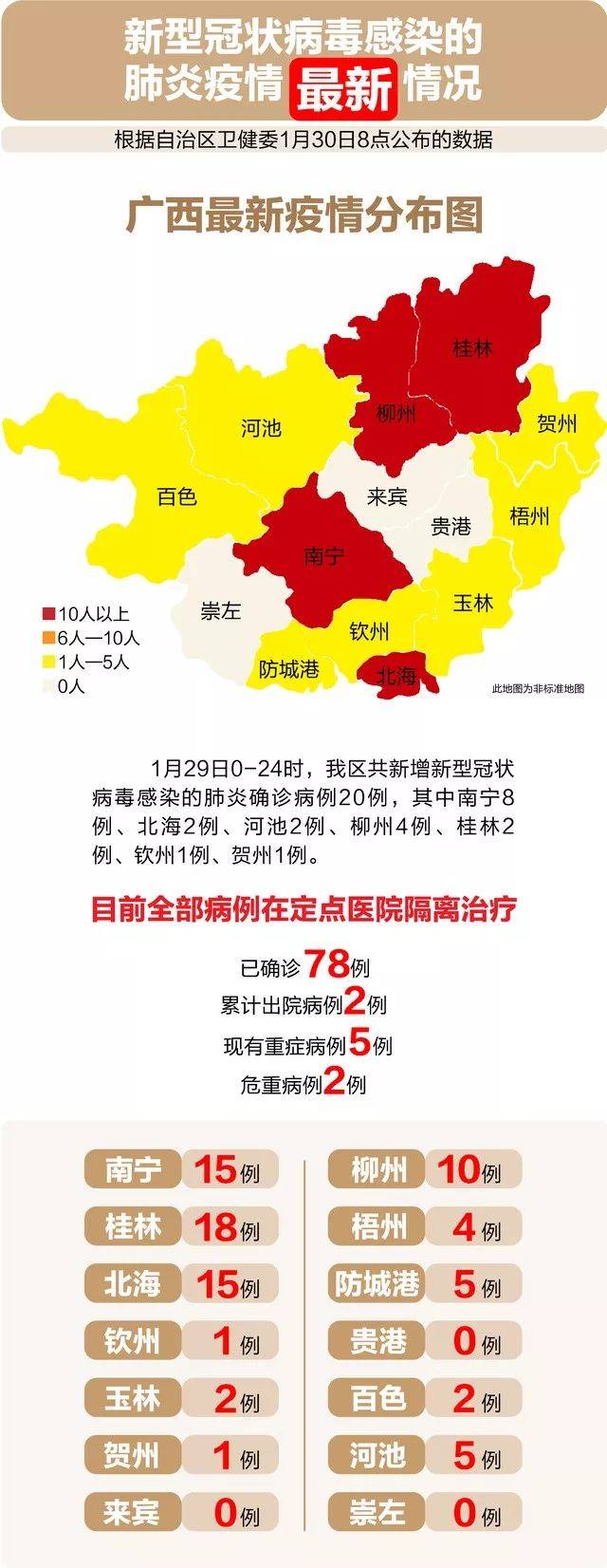 最新確診分布