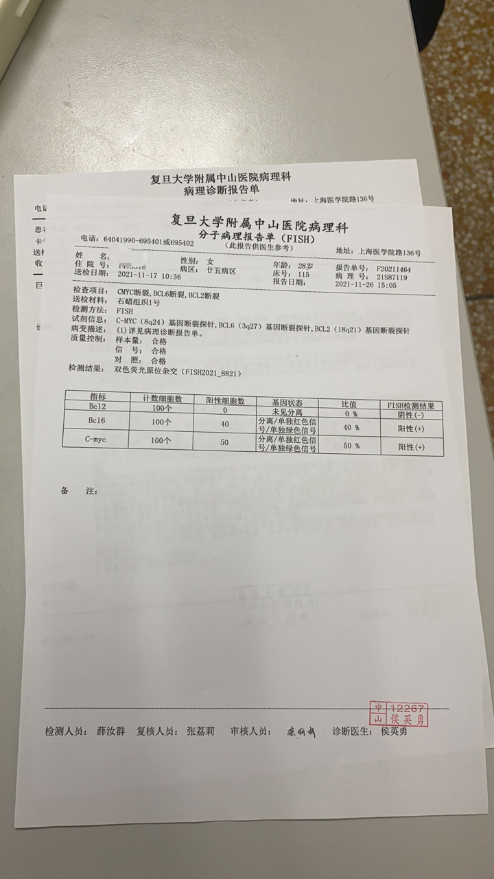 最新確診報告,最新確診報告分析，某某觀點的探討