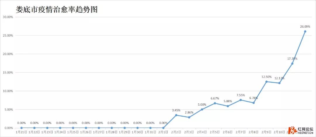 湘西最新病例,湘西最新病例，了解與應(yīng)對步驟指南