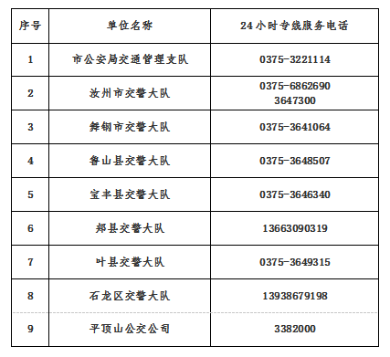 石龍最新疫情