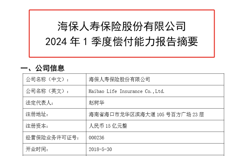 人壽最新狀況